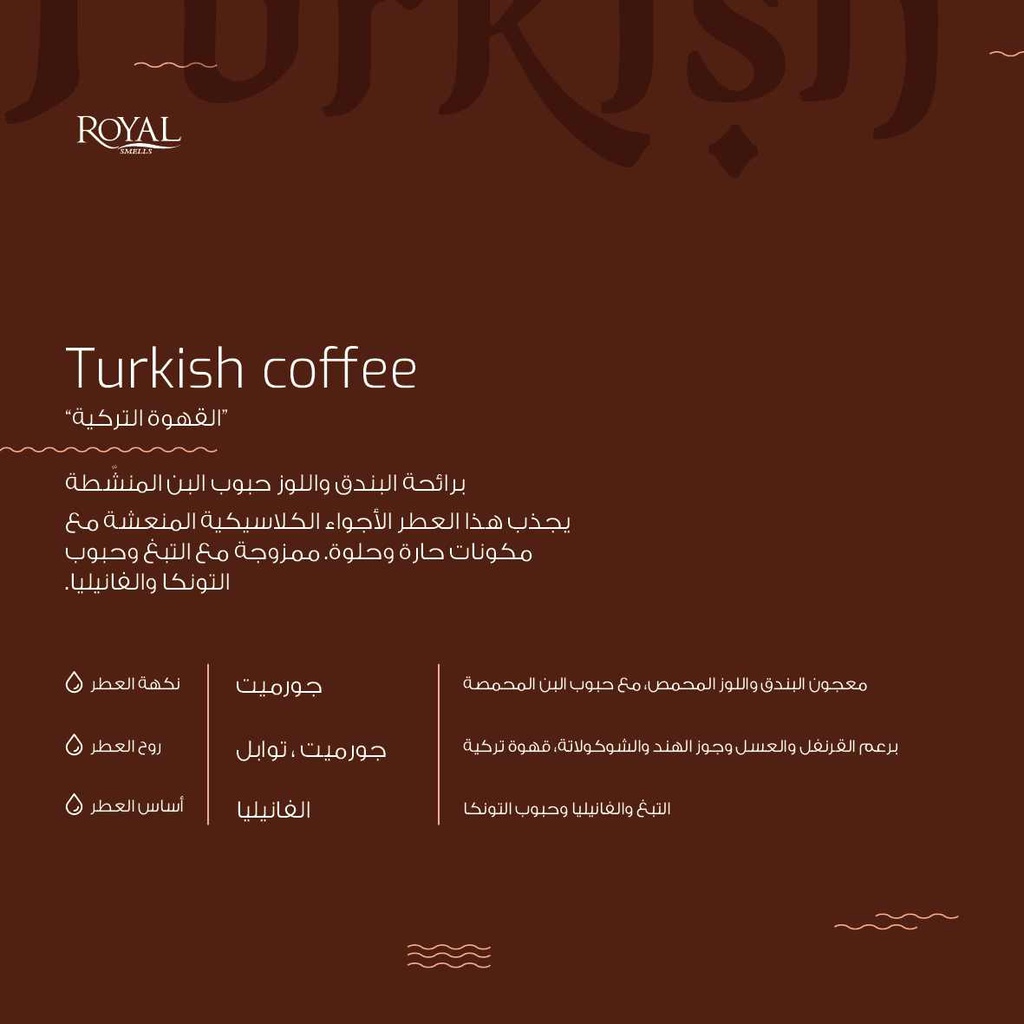 Turkish Coffee