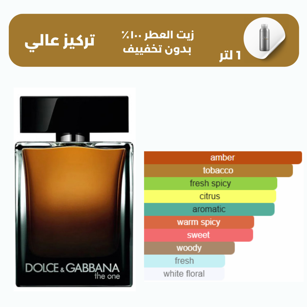Perfume 1Lt - Dolce Gabbana - The One Fragrance Doc