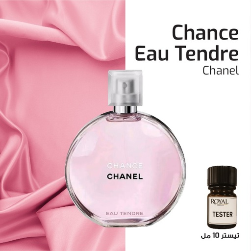[RSPPT100ML-CLK-4196363] Tester 10ml - Chanel - Chance Eau Tendre Chantie Tendre