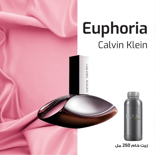 [RSPP250ML-CLK-4350553] Perfume250 ml³ - Calvin Kelin - Euphoria Eurostar 