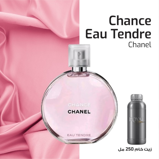 [RSPP250ML-CLK-4196363] Perfume250 ml³ - Chanel - Chance Eau Tendre Chantie Tendre 