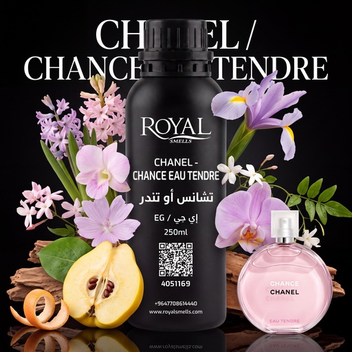 [RSPP250ML-EG-4051169] CHANEL - CHANCE EAU TENDRE -EG  | 250 ML